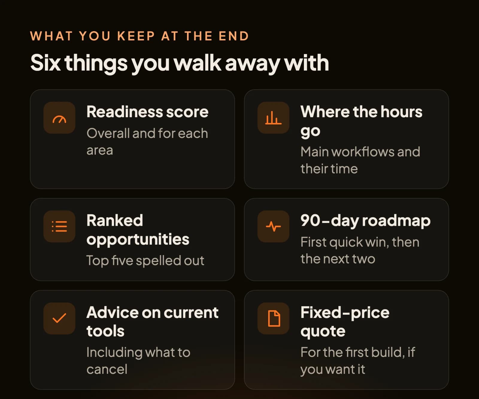 Six deliverables: readiness score, where the hours go, ranked opportunities, 90-day roadmap, advice on current tools, fixed-price quote